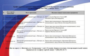 ��������� �����: ������ ������� ������� � ������� ������������ �������� ����������� �������� ��������� ������ ������� �����߻ � ������ 2026 ����