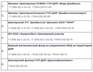 ��������� �����: ���������� �������� ����������� ������������ �����������