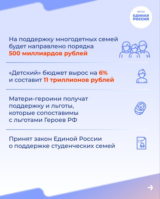 Юрий Атаманов: Единая Россия подвела итоги работы фракции партии в осеннюю сессию Госдумы Юрий Атаманов: Единая Россия подвела итоги работы фракции партии в осеннюю сессию Госдумы