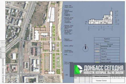 ���������� ��������� ��������� ���������: ������� ������� � ��������������