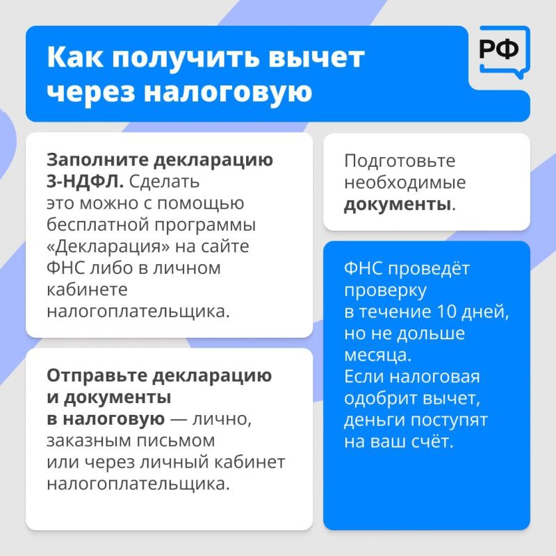 Часть денег, потраченных на лечение и лекарства по рецепту, можно вернуть Часть денег, потраченных на лечение и лекарства по рецепту, можно вернуть