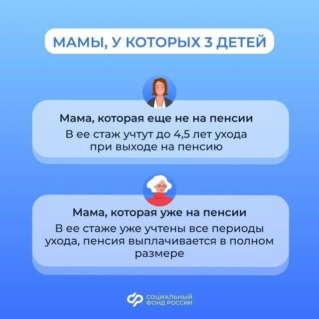 Как периоды ухода за детьми влияют на страховой стаж женщин? Как периоды ухода за детьми влияют на страховой стаж женщин?