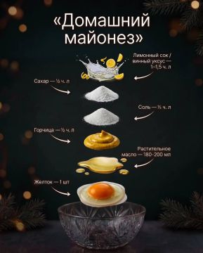 Новогодняя салатная классика к праздничному столу