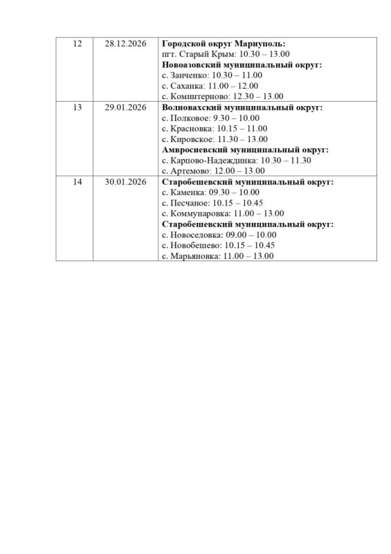 График работы «Автоаптеки» на январь График работы «Автоаптеки» на январь