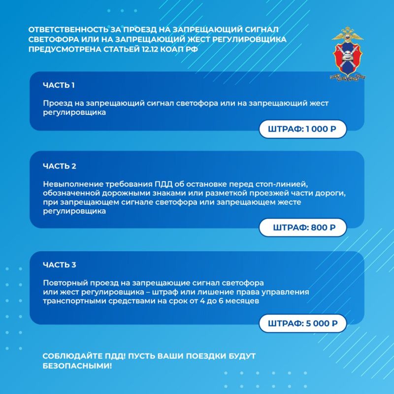 Министерство Здравоохранения ДНР и Госавтоинспекция по ДНР напоминают водителям о важности знания сигналов регулировщика! Министерство Здравоохранения ДНР и Госавтоинспекция по ДНР напоминают водителям о важности знания сигналов регулировщика!