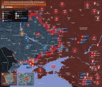 ������� ����������� ������� ��������