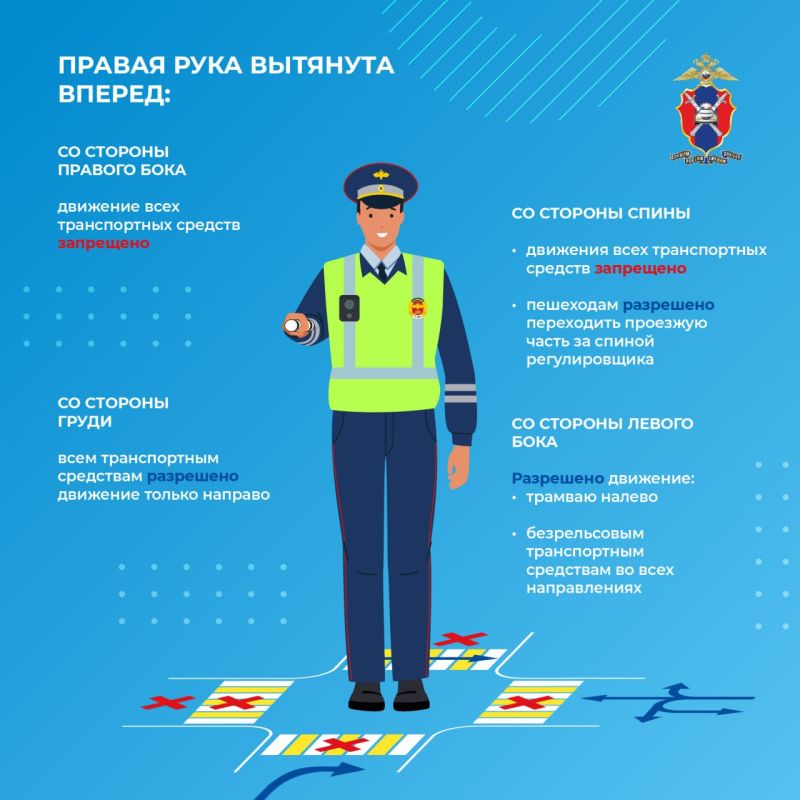 Министерство Здравоохранения ДНР и Госавтоинспекция по ДНР напоминают водителям о важности знания сигналов регулировщика! Министерство Здравоохранения ДНР и Госавтоинспекция по ДНР напоминают водителям о важности знания сигналов регулировщика!