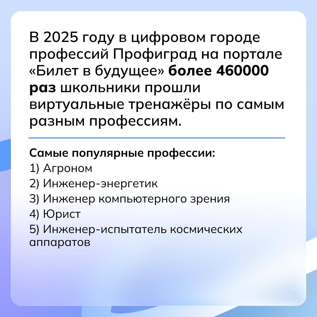 Время подвести итоги!. За 2025 год курс «Россия — мои горизонты» стал для миллионов школьников пространством знакомства с профессиями, отраслями экономики и возможностями будущего Время подвести итоги!. За 2025 год курс «Россия — мои горизонты» стал для миллионов школьников пространством знакомства с профессиями, отраслями экономики и возможностями будущего