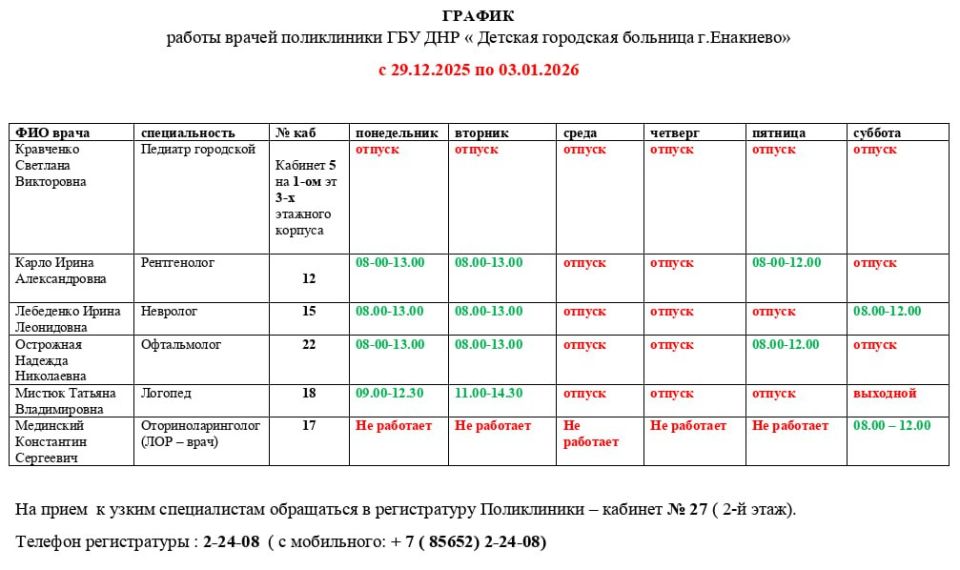 График приёма врачей поликлиники детской городской больницы города Енакиево График приёма врачей поликлиники детской городской больницы города Енакиево