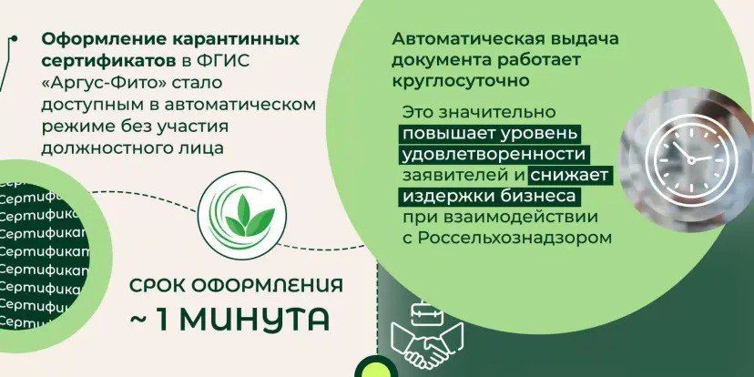 По сведениям, поступившим в Управление Россельхознадзора по ДНР и ЛНР, принято решение деятельность КФХ «ТРОЯНДА» отнести к категории высокого риска По сведениям, поступившим в Управление Россельхознадзора по ДНР и ЛНР, принято решение деятельность КФХ «ТРОЯНДА» отнести к категории высокого риска