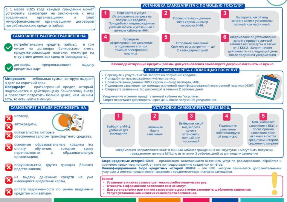 Возможность установки самозапретов кредитования Возможность установки самозапретов кредитования