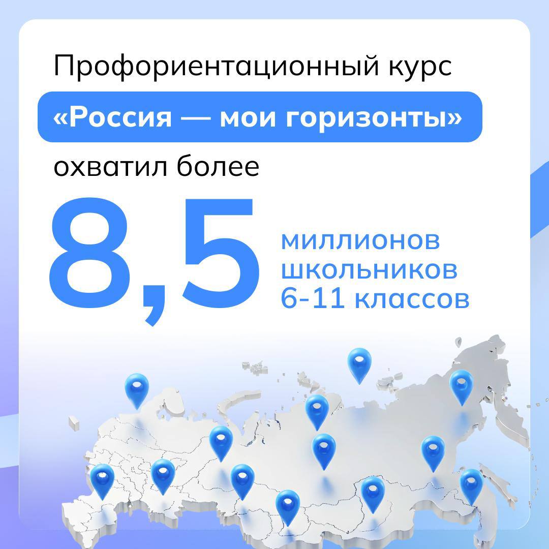 Время подвести итоги!. За 2025 год курс «Россия — мои горизонты» стал для миллионов школьников пространством знакомства с профессиями, отраслями экономики и возможностями будущего Время подвести итоги!. За 2025 год курс «Россия — мои горизонты» стал для миллионов школьников пространством знакомства с профессиями, отраслями экономики и возможностями будущего