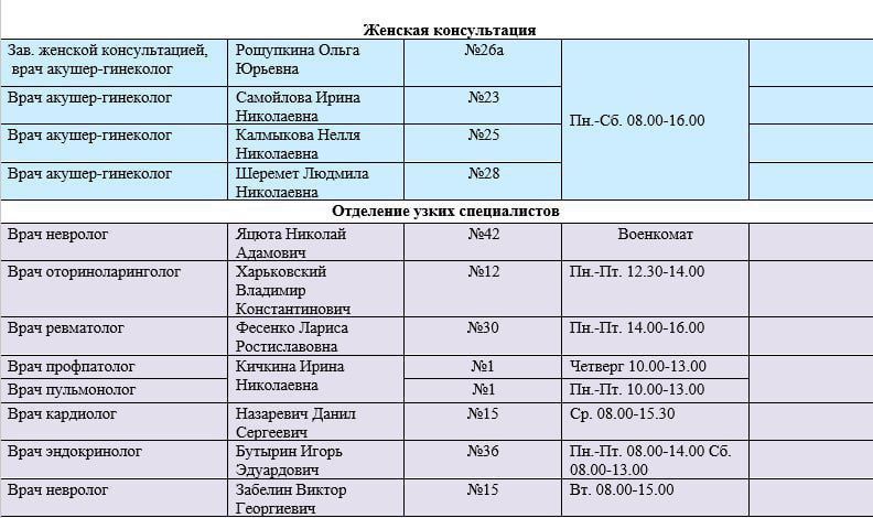 Иван Приходько: График работы специалистов ГБУ ДНР «Городская больница № 1 г. Горловки», ГБУ ДНР «Городская больница № 2 г. Горловки» Иван Приходько: График работы специалистов ГБУ ДНР «Городская больница № 1 г. Горловки», ГБУ ДНР «Городская больница № 2 г. Горловки»