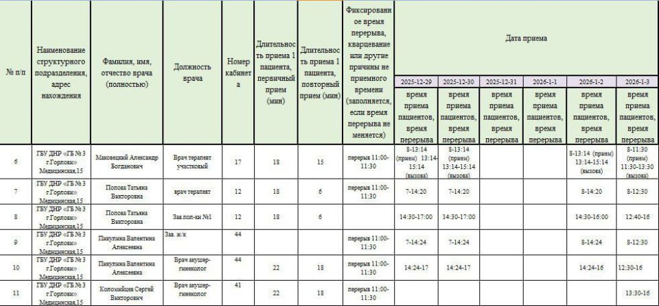 Иван Приходько: График работы специалистов ГБУ ДНР «Городская больница № 3 г. Горловки» Иван Приходько: График работы специалистов ГБУ ДНР «Городская больница № 3 г. Горловки»