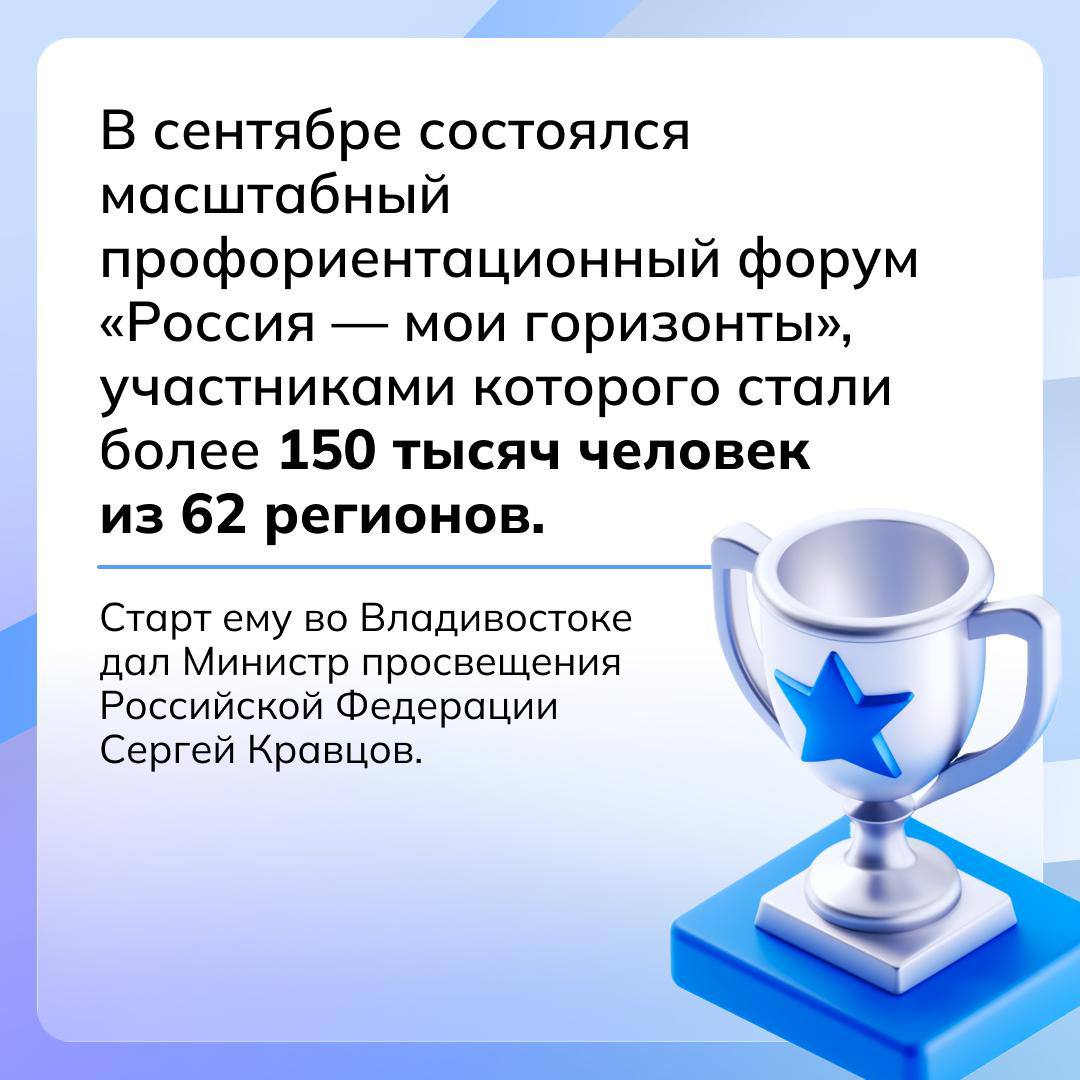 Время подвести итоги!. За 2025 год курс «Россия — мои горизонты» стал для миллионов школьников пространством знакомства с профессиями, отраслями экономики и возможностями будущего Время подвести итоги!. За 2025 год курс «Россия — мои горизонты» стал для миллионов школьников пространством знакомства с профессиями, отраслями экономики и возможностями будущего