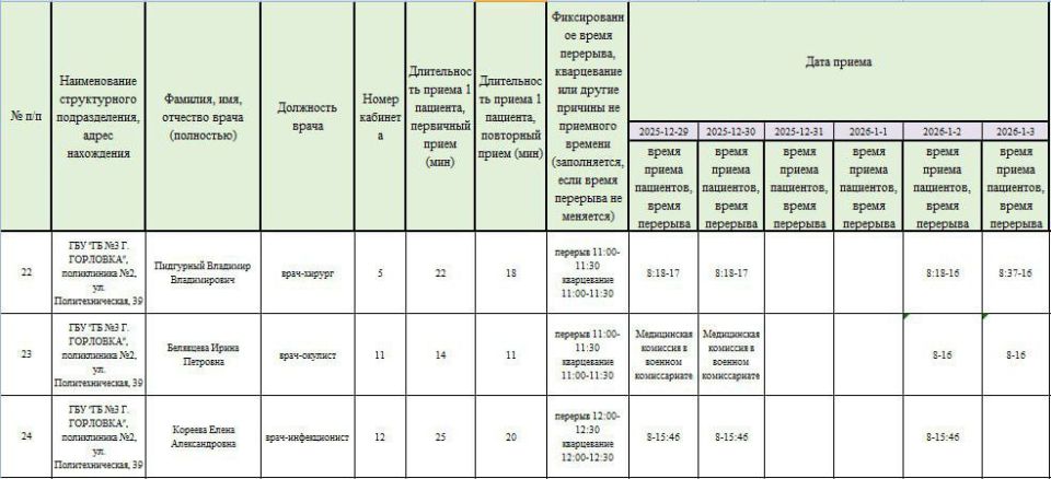 Иван Приходько: График работы специалистов ГБУ ДНР «Городская больница № 3 г. Горловки» Иван Приходько: График работы специалистов ГБУ ДНР «Городская больница № 3 г. Горловки»