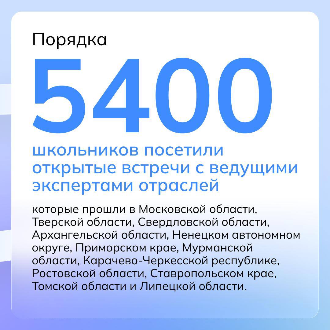 Время подвести итоги!. За 2025 год курс «Россия — мои горизонты» стал для миллионов школьников пространством знакомства с профессиями, отраслями экономики и возможностями будущего Время подвести итоги!. За 2025 год курс «Россия — мои горизонты» стал для миллионов школьников пространством знакомства с профессиями, отраслями экономики и возможностями будущего