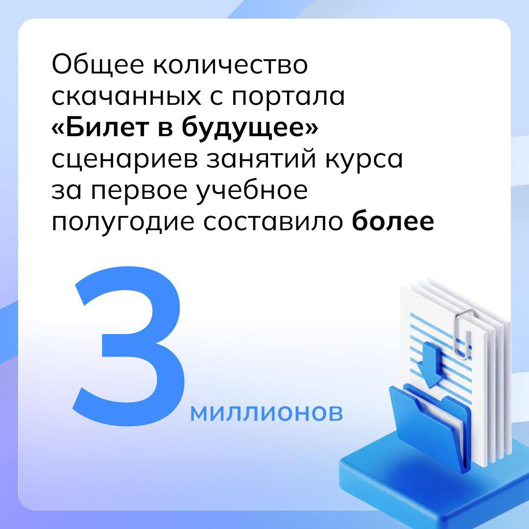 Время подвести итоги!. За 2025 год курс «Россия — мои горизонты» стал для миллионов школьников пространством знакомства с профессиями, отраслями экономики и возможностями будущего Время подвести итоги!. За 2025 год курс «Россия — мои горизонты» стал для миллионов школьников пространством знакомства с профессиями, отраслями экономики и возможностями будущего