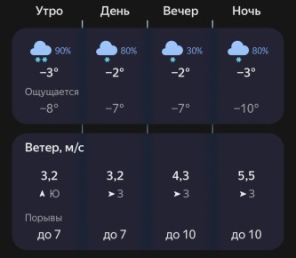 ���� ����� �� ������ ������� ������ ��������