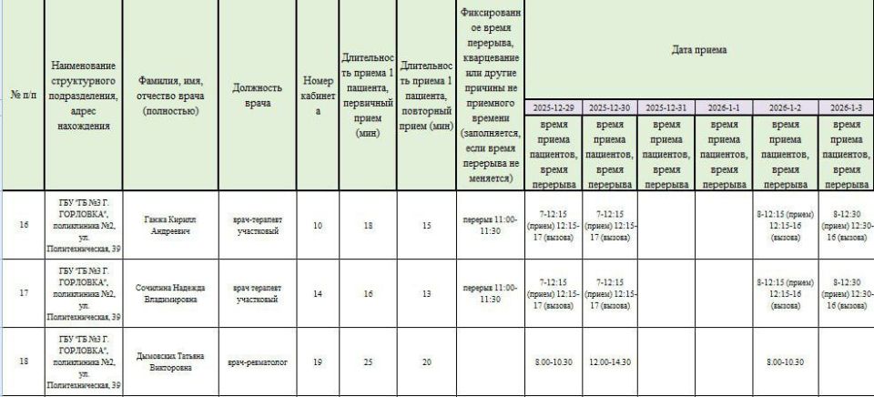 Иван Приходько: График работы специалистов ГБУ ДНР «Городская больница № 3 г. Горловки» Иван Приходько: График работы специалистов ГБУ ДНР «Городская больница № 3 г. Горловки»