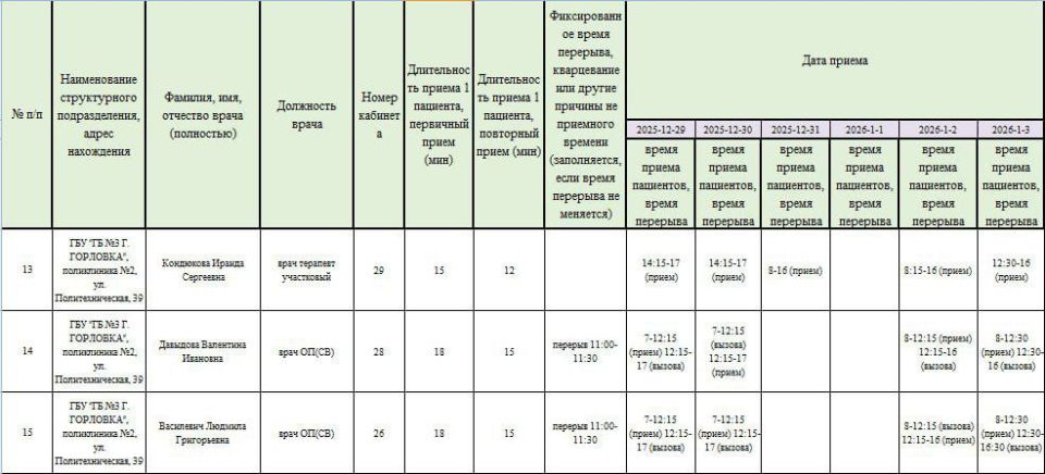 Иван Приходько: График работы специалистов ГБУ ДНР «Городская больница № 3 г. Горловки» Иван Приходько: График работы специалистов ГБУ ДНР «Городская больница № 3 г. Горловки»