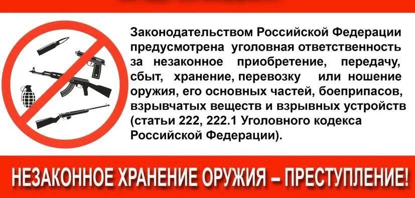 ������� �������������� ����������