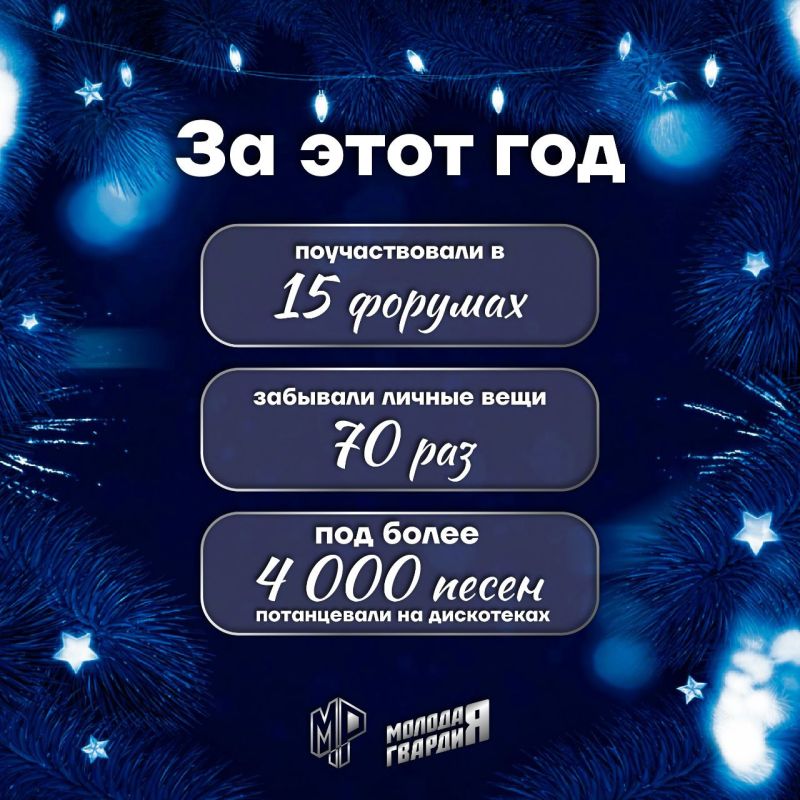 Подводим итоги 2025 года. 365 дней были для всех нас иногда тяжёлыми, а временами — прекрасными Подводим итоги 2025 года. 365 дней были для всех нас иногда тяжёлыми, а временами — прекрасными