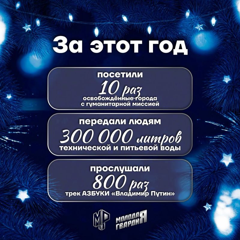 Подводим итоги 2025 года. 365 дней были для всех нас иногда тяжёлыми, а временами — прекрасными Подводим итоги 2025 года. 365 дней были для всех нас иногда тяжёлыми, а временами — прекрасными