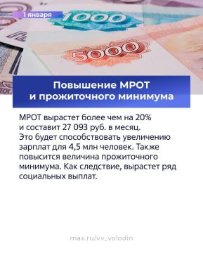 � ��������������� ���� ���������� � �������, ���������� � ���� � ������ 2026 ����