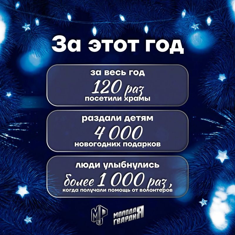 Подводим итоги 2025 года. 365 дней были для всех нас иногда тяжёлыми, а временами — прекрасными Подводим итоги 2025 года. 365 дней были для всех нас иногда тяжёлыми, а временами — прекрасными