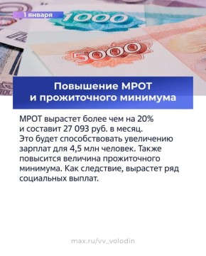 � ��������������� ���� ���������� � �������, ���������� � ���� � ������ 2026 ����