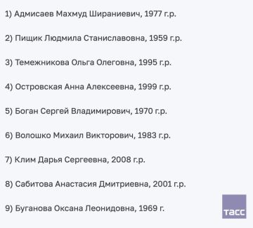 ������ �������� ��� ����� ��� �� ������ ���������� ������� ��������� 24-������ ������� � 56-������ �������, ���������� � Telegram-������ ������������� �������