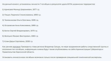 �������� ������ �����: ����������� ������ ������ �������� � ���������� �������