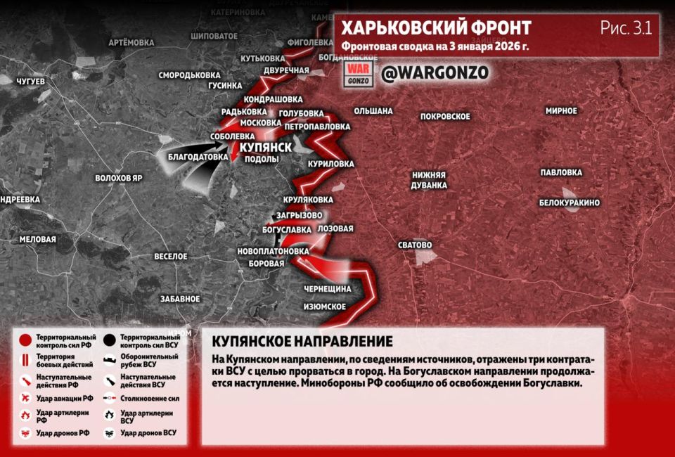 WarGonzo: ��������� ������ �� ���� 03.01.26