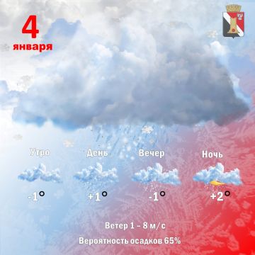 Игорь Мартынов: Погода 4 января в городском округе Енакиево!