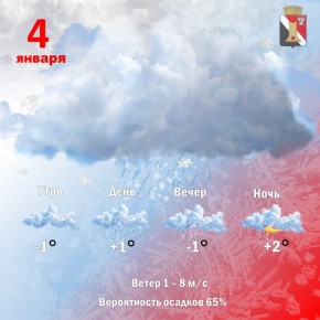 Игорь Мартынов: Погода 4 января в городском округе Енакиево!