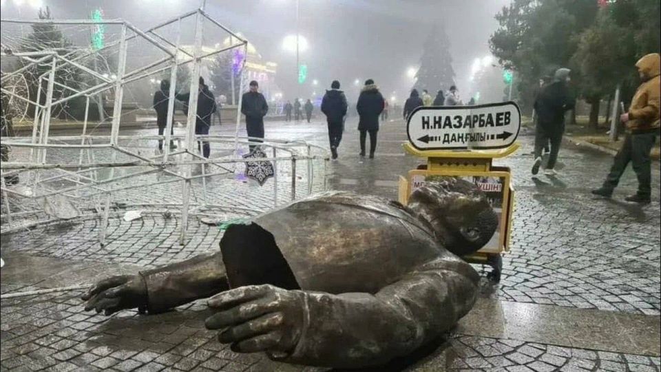 ��������� ���: �������� ����:. �������� ��������� ���