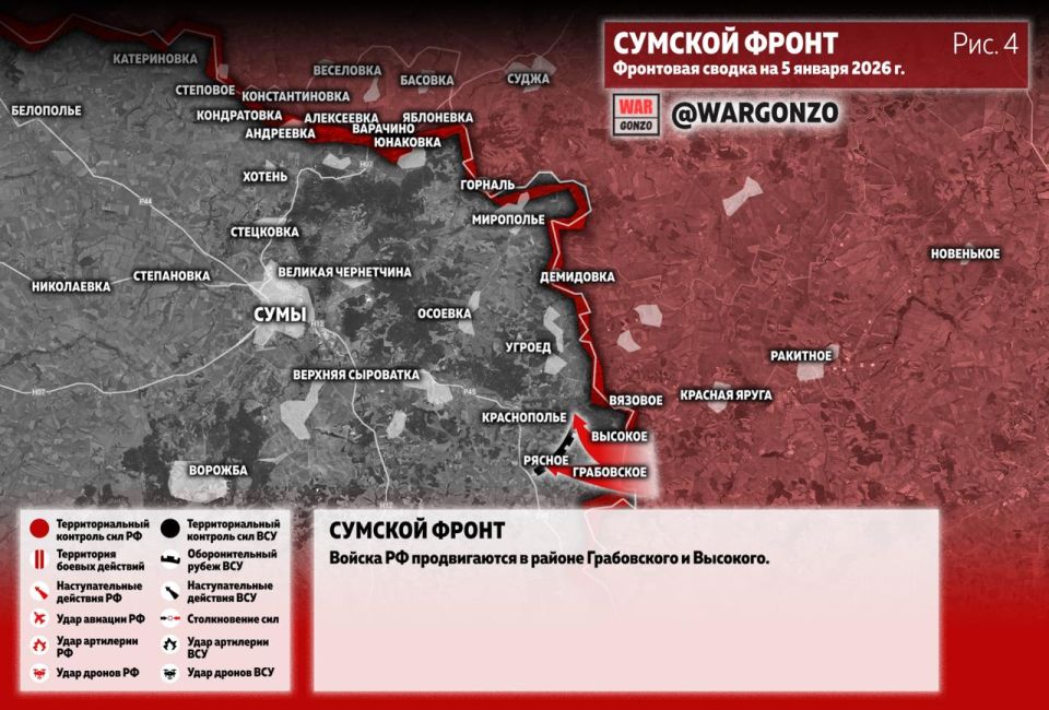 WarGonzo: ��������� ������ �� ���� 05.01.26