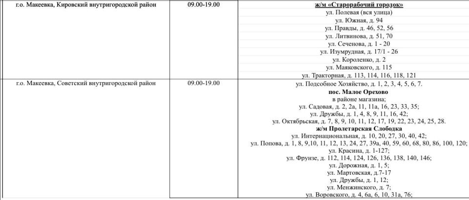 ������ ������� ���� ��������� ���������� ������ ��������