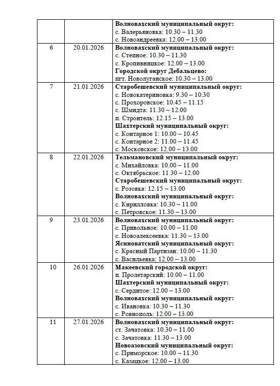 Минздравом на январь утвержден график выезда автоаптеки в населенные пункты городских округов Мариуполь, Макеевка, Дебальцево, а также в Амвросиевский, Волновахский, Докучаевский, Новоазовский, Старобешевский, Тельмановский... Минздравом на январь утвержден график выезда автоаптеки в населенные пункты городских округов Мариуполь, Макеевка, Дебальцево, а также в Амвросиевский, Волновахский, Докучаевский, Новоазовский, Старобешевский, Тельмановский...