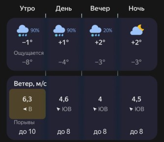 ������� �������� �����, �������!