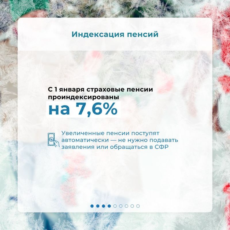 ������� ������ (VK). ������� ��������� 2026 ���� � ������� ����������, ������� �������� � ���� � ����� ���� � � ���������