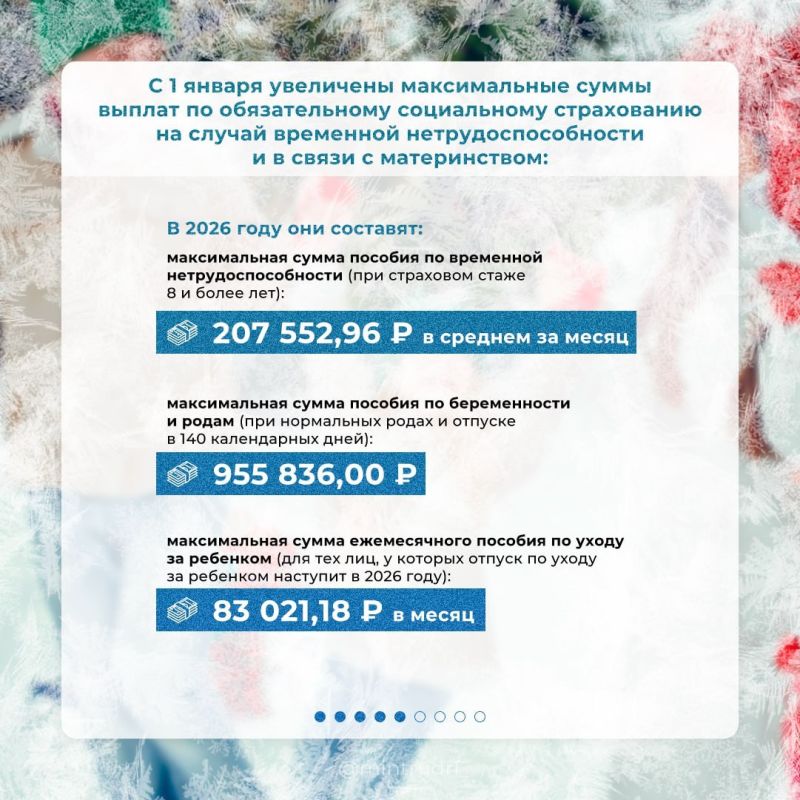 ������� ������ (VK). ������� ��������� 2026 ���� � ������� ����������, ������� �������� � ���� � ����� ���� � � ���������