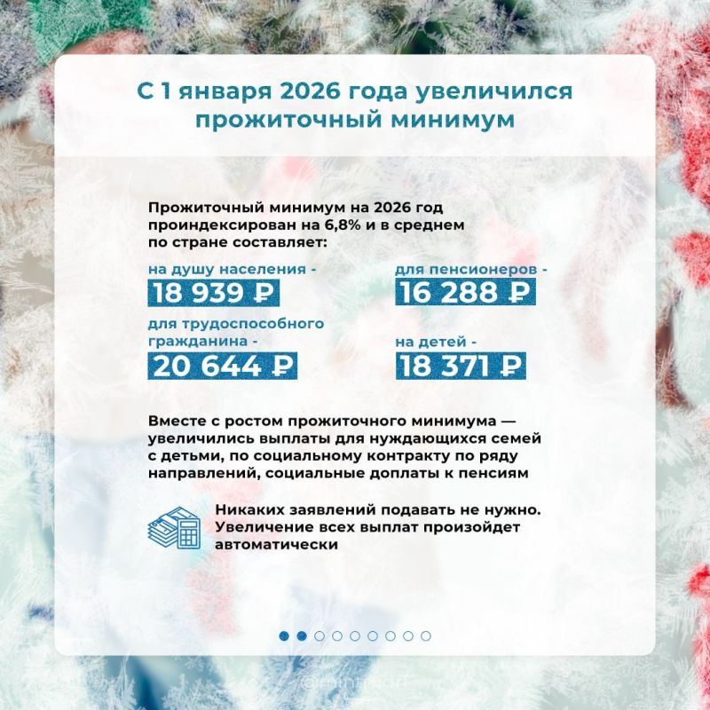 ������� ������ (VK). ������� ��������� 2026 ���� � ������� ����������, ������� �������� � ���� � ����� ���� � � ���������