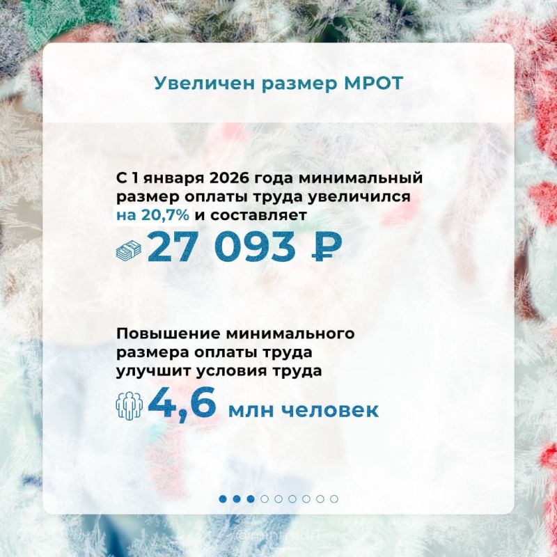 ������� ������ (VK). ������� ��������� 2026 ���� � ������� ����������, ������� �������� � ���� � ����� ���� � � ���������