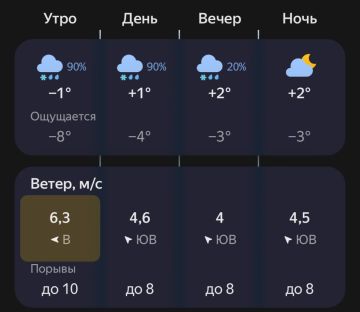 ������� �������� �����, �������!