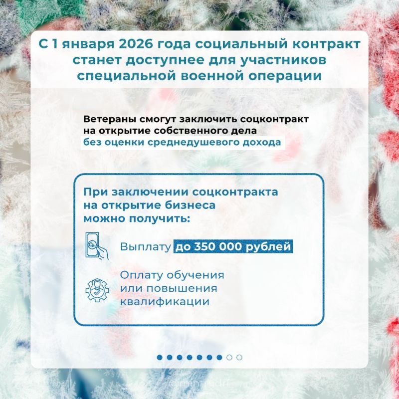 ������� ������ (VK). ������� ��������� 2026 ���� � ������� ����������, ������� �������� � ���� � ����� ���� � � ���������
