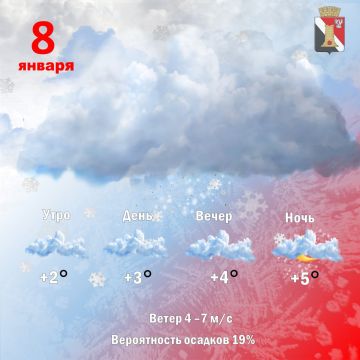 ����� ��������: ������ 8 ������ � ��������� ������ ��������!