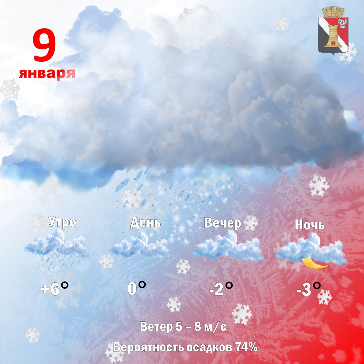 Игорь Мартынов: Погода 9 января в городском округе Енакиево!