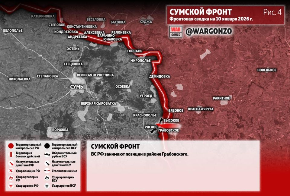 WarGonzo: ��������� ������ �� ���� 10.01.26